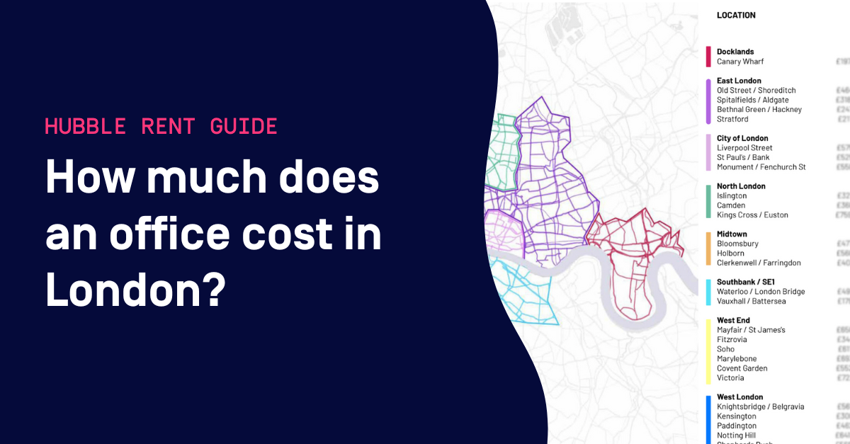 Rent guides how much does office space cost in 2024?